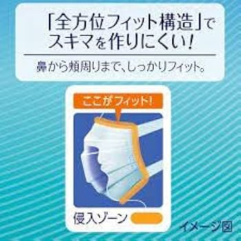 ユニチャーム 超快適マスク 50枚入り ×5 Amazon.co.jp: ユニ・チャーム 超快適マスク プリ-ツ ふつう 50